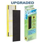 0895916000868 Germguardian Air Purifier Filter Genuine True Hepa Replacement