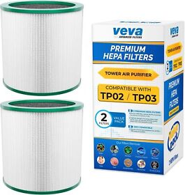 Dntp968126 2 Pack Veva Tower Air Purifier Filters Tp02 Tp03