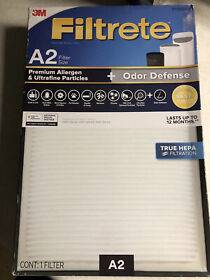 Fapf-a2-4 3m Filtrete True Hepa Air Purifier Filter Size Allergen Odor Defense