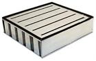 7658093 765809420083 Wix Filters 42008 Heavy Duty Air Filter Panel Pack Of 1