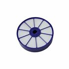 919563-02 None Dyson Animal All Floor Replacement Bundle Filter 735020388639