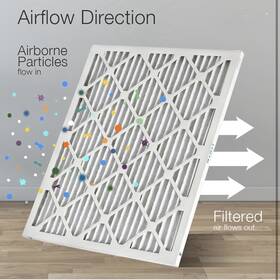 215665 Aaf Flanders 16x25x2 Merv 8 Pleated Ac And Furnace Air Filters Hvac Mpr 800 Fpr 5 New 12-pack