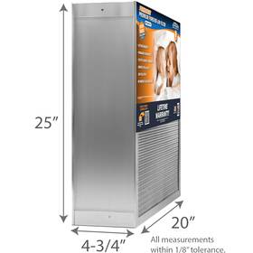 Air-care 855303007436 5- Inch Deep Permanent Electrostatic Washable Merv 8 Filter - 20x25x5