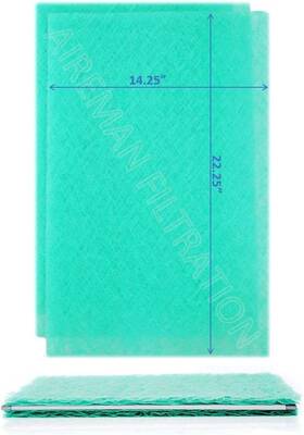 Aireman Filtration 711181676563 Electronic Ac Furnace Air Filter Replacement Pads - 1 Change 16x25x1