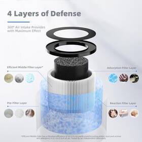 Mk06 Aroeve 850070209267 Mk01 And Air Filter Replacement 4-in-1 For Smoke Pollen Dan