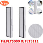 Byhmzk166060001 Unbranded 2 Germguardian Air