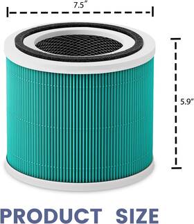 Core 300 True Hepa Toxin Pet Odor Absorber Replacement Filter 598481864188 Toxins For Levoit 13z
