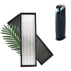 Ed786862931514 Ed Replacement Hepa Filter For Germguardian Air Purifier 786862931514