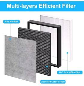 He405 Fcfmy He400 True Hepa Filter For Shark Air Purifier He401 He402 - New