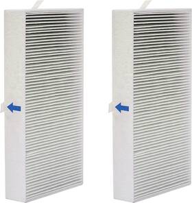 3158592 Fette Filter - Air Purifier Replacement Compatible With Honeywell
