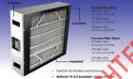 Ff4m8 Filters Fast 16x25x4 Merv