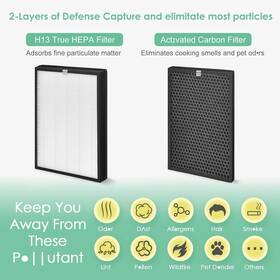 Gs-pro400-2p Filter Ap-b102 Replacement Set Compatible With Alexapure Breeze Air Pur Ifier