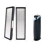 Gg786862933990 Gg Air Purifier Filter Replacement For Germguardian 786862933990