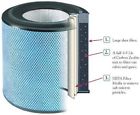 Fr250a Hmjrplusfilter Austin Air Healthmate Hm Hepa Medical Replacement Filter Black