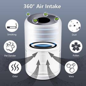 Improvedhand 445045360390 Core 300 Replacement Filter For Levoit Rf H13 True Hepa 2 Pack Coal System