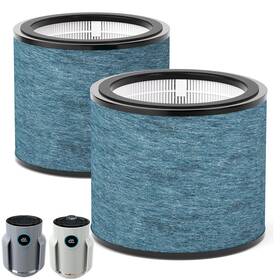 Hp070b-2p Leemone 2 Pack Hp070 Replacement Filter Compatible With Shark Hp072/ Hp071brn