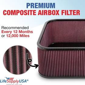2er470 Lifesupplyusa Replacement Composite Airbox Flat Top Sprint Car Style Compatible