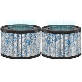 Miko 850012855149 Hepa Air Filter Replacement For Ibuki Purifier Compatible With H13 Pu