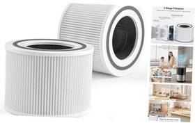 Us-puro-air-240-re Ningbo Mingxing Electrical Technology Co. Ltd. 240 True Hepa Replacement Filters - Compatible With Puroair Air Purifier