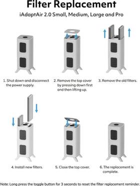 Aoia-2lrf Oasis Air Iadaptair 2.0 H13 Filter Official For Large Purifiers