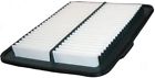 61946044 Paf4675 Prime Guard Air Filter Premium 840530104546