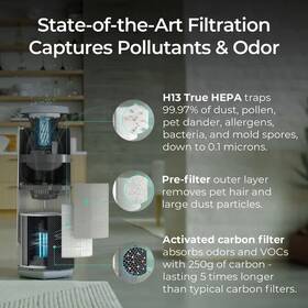 R0010 Puraclenz 860006033569 Replacement Filter For Core 750 Air And Surface Purifier - 3-layer Design