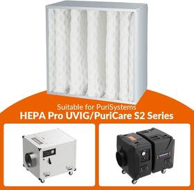 Purisystems 764742416139 1pc Paint Air Filter Replacement Set For Hepa Pro Uvig/puricare S2/s2 Uv/s2 Uvig