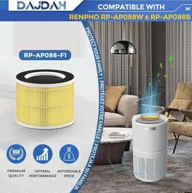Rp-ap088-f2-1 Renpho New Hepa Filter Rp-ap088 Air Purifier Rp-ap088w/rp-ap088b Rp-ap088-f1