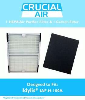 Think Crucial 700953607249 Filter Compatible With Idylis Hepa Style A Air Purifier And Carbon Filte