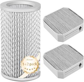 Tomoral 711181087895 Facecool Peco Filter Replacement Compatible With Molekule Air Purifier 1
