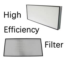 020203 Wydddary Filter For Dust Free Room Hepa 99.99% Efficiency 0.3um 46ftftx22ftftx2.7ftft 8.15kg