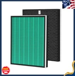 New Pack Airmega 250/250S Replacement Filter Set AP-1720-FP. Fixed Price $113.97.