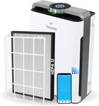 Turonic Air Purifier PH950 New In Box. Fixed Price $349.99.