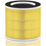 RP-AP089-F1 RP-AP089B Replacement Filter For Renpho Air Purifiers RP-AP089W. Fixed Price $20.00.