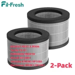 2-PACK MK01 True Hepa Filter Compatible With Aroeve MK06, DH-JH101. Fixed Price $21.99.