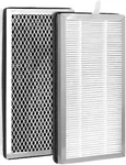 True Hepa Carbon Replacement Air Filter For Medify Purifier MA-15R, 2 Pks. Fixed Price $29.49.