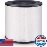 Azeus Replacement Filter For C8 Moderl Air Purifier Old Version. Fixed Price $31.24.
