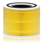 Pet Care Filter Compatible With Levoit Core 300 & Puroair 240 Purifier, 3.... Fixed Price $27.59.