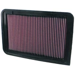 K&n 33-2370 High Flow Performance Air Filter 2006-2017 Camry / 2009-15 Venza. Fixed Price $74.84.
