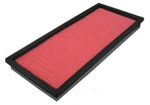 Air Filter Pentius PAB9113. Fixed Price $17.76.