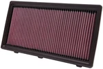 K&n 33-2175 Hf Engine Air Filter For Dodge Dakota Durango Mitsubishi Raider. Fixed Price $60.47.