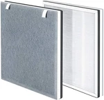 2-PACK Replacement Filter Compatible With Levoit Vital 100 And Vava VA-EE004 Air. Fixed Price $35.99.