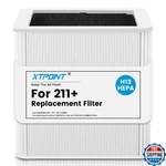 Blue Pure 211+ Air Filter Replacement 2-STAGE H13 True Hepa Activated Carbon. Fixed Price $66.59.