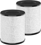 Replacement Filter Compatible With Tenergy Renair TAP01 Cool Living Cl 6070A. Fixed Price $60.23.