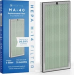 Medify MA-40 Genuine Replacement With Pre-filter, True Hepa H13. Fixed Price $39.99.