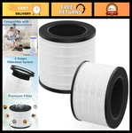 2-PACK Replacement Filter For Crane EE-5069 Air Purifier, Fits Model HS-1943. Fixed Price $59.39.