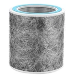 Replacement Filter Fits For Shark HP100, HP102, HC450, HC451. Fixed Price $18.54.