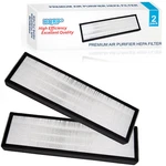 2-PACK Hqrp Hepa Filter Size B For Germguardian / Pureguardian Series Purifiers. Fixed Price $22.95.