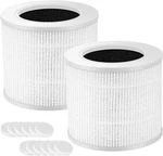 2 Pack Core H13 True Hepa Filters For Levoit Mini-p. Fixed Price $47.60.