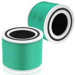 Core Toxin Absorber Replacement Filter, Compatible With Levoit 300/C.... Fixed Price $32.05.